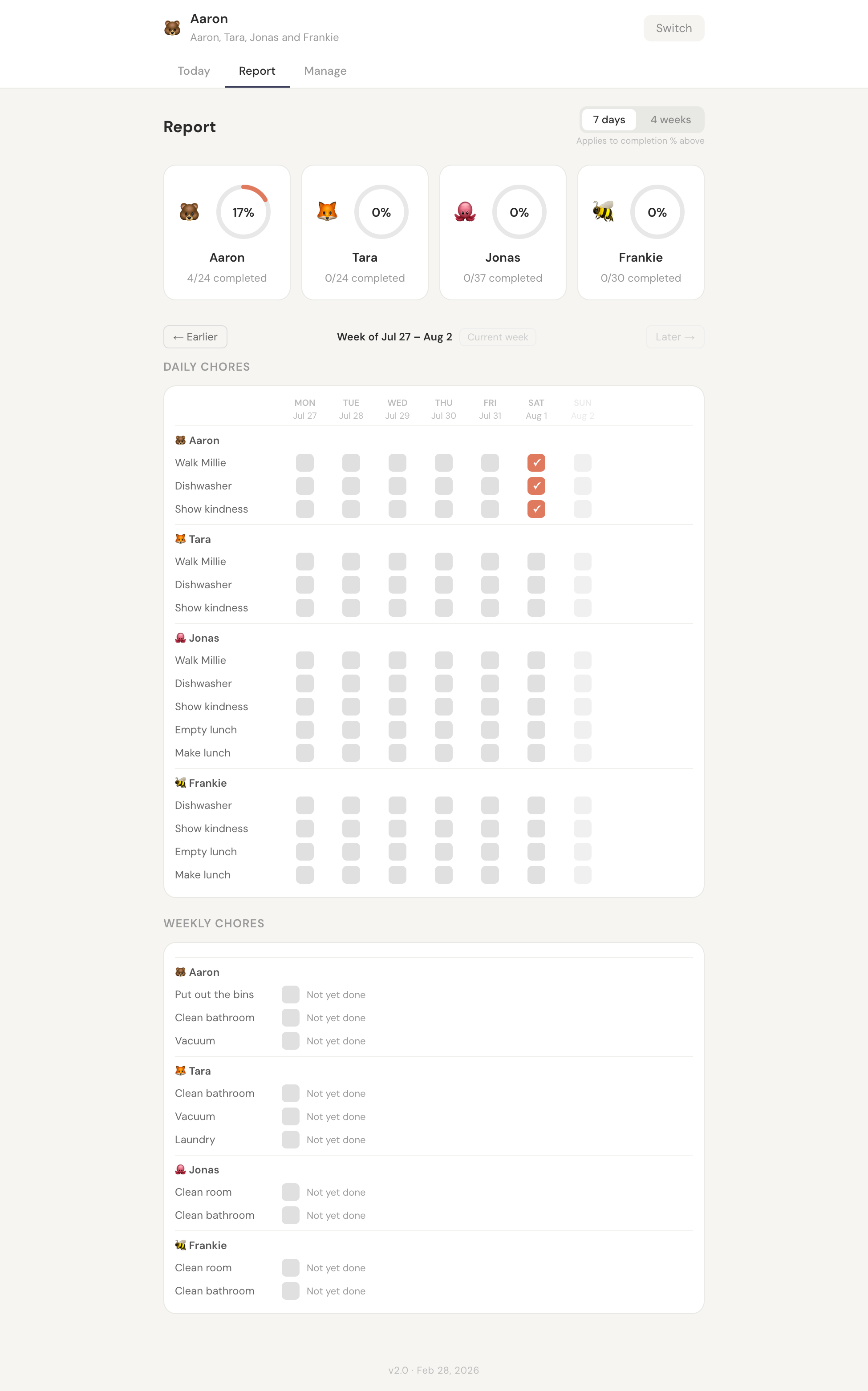 Report screen